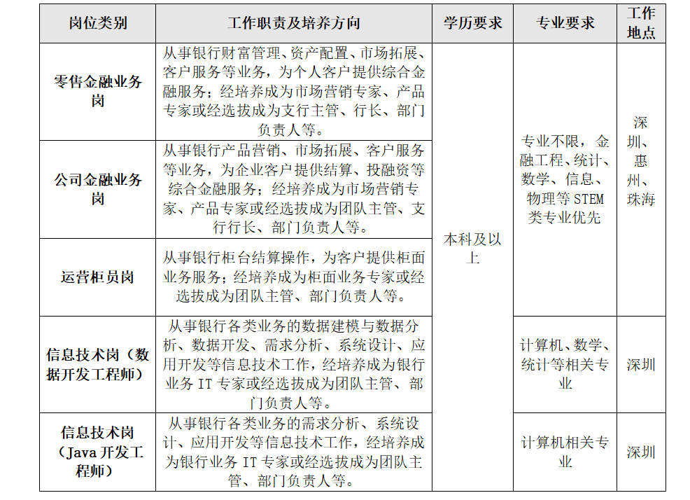 表格.png